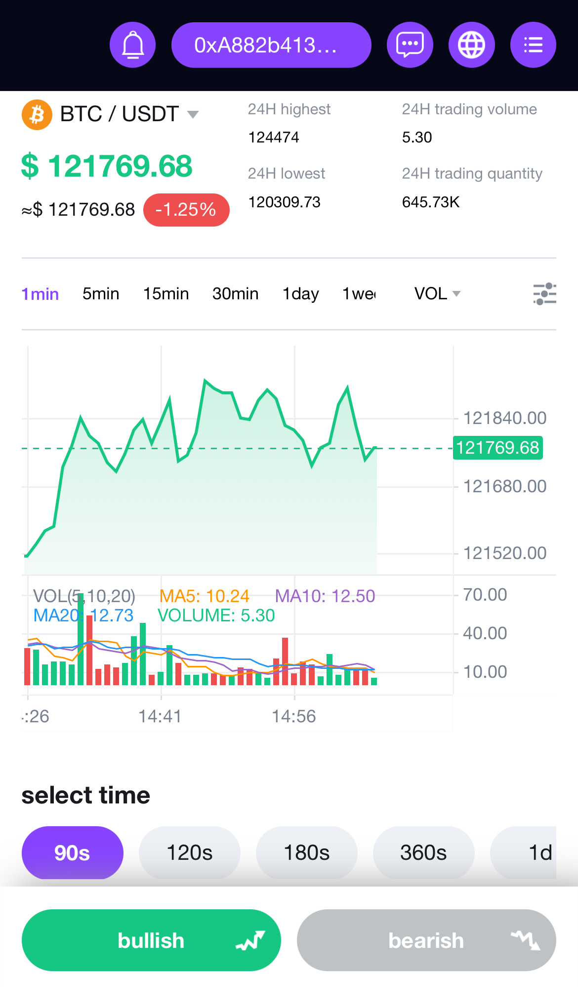 Options Trading Screenshot